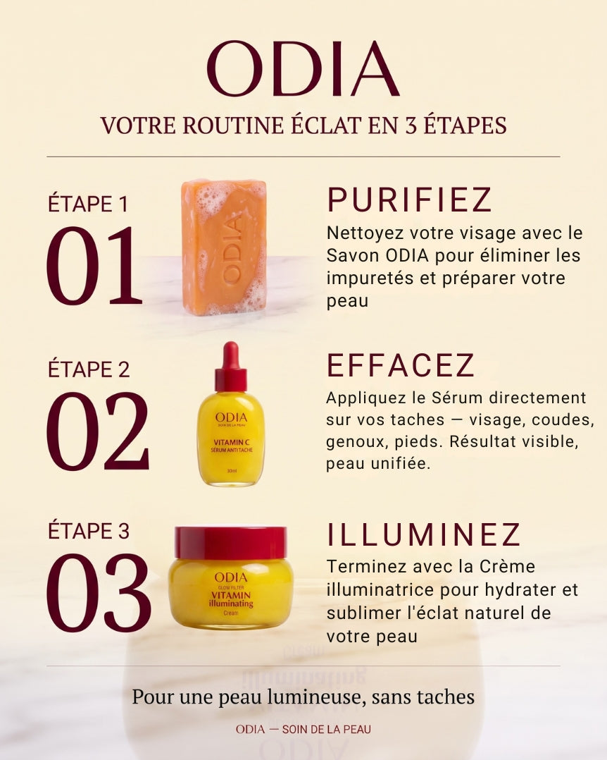 Sérum Soin contre les taches